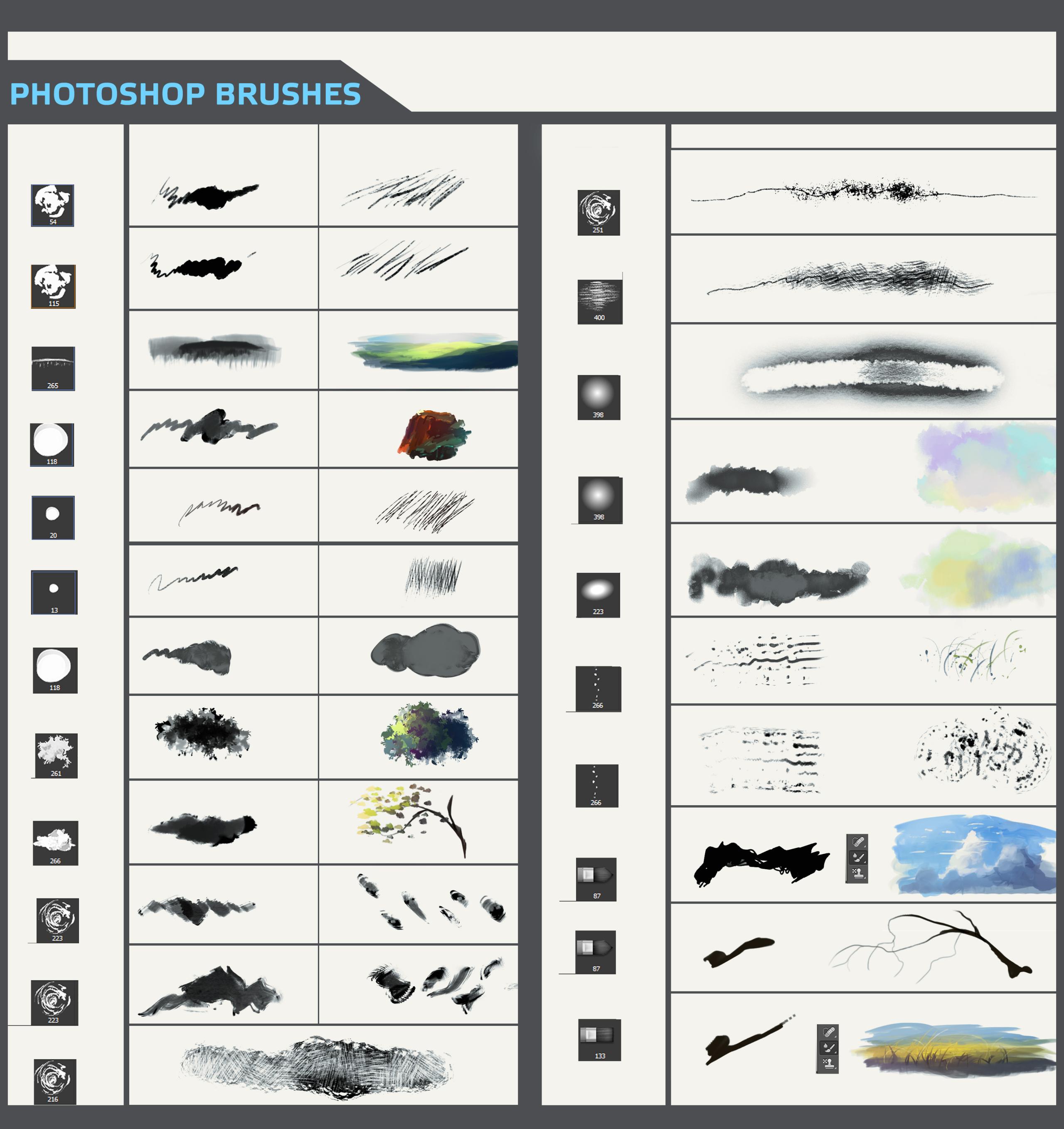 Photoshop插画、插画创作笔刷素材