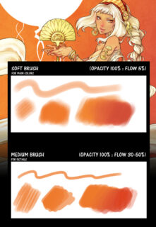 高级绘画CG画笔PS笔刷素材-玩吧资源站