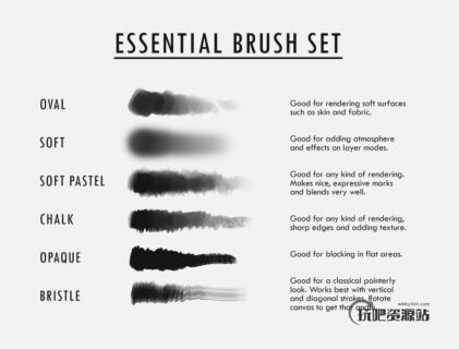 基础的PS绘画涂抹笔刷素材-玩吧资源站