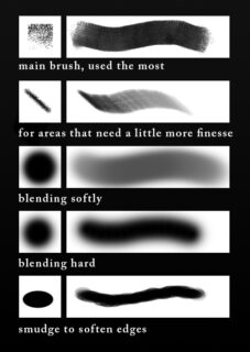 5种绘画艺术PS笔刷素材-玩吧资源站