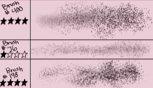 涂鸦星星符号PS笔刷素材下载-玩吧资源站
