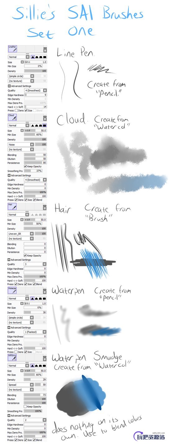 自定义式SAI画笔PaintTool SAI笔刷素材下载