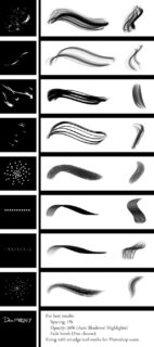 毛发、绒毛、软毛纹理手绘Photoshop笔刷素材-玩吧资源站