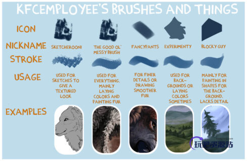 photoshop绘画、插画CG笔触PS笔刷素材-玩吧资源站