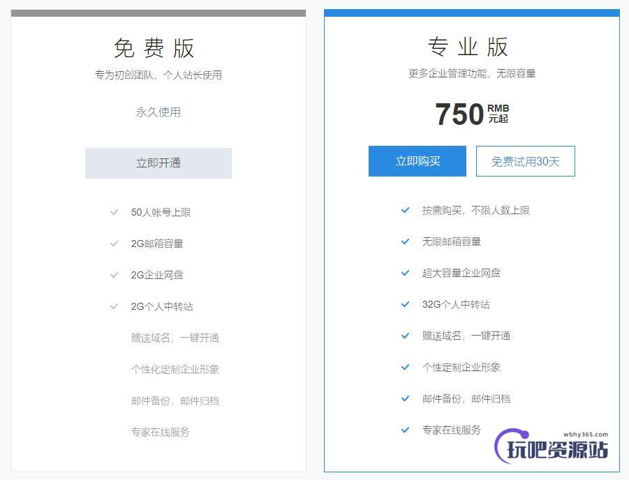 图片[1]-WordPress配置邮件发送教程(WP Mail SMTP插件企业邮)-玩吧资源站