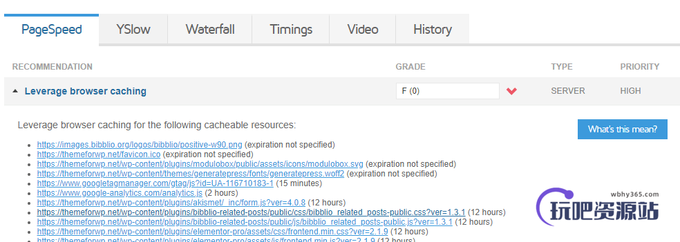 Leverage browser caching
