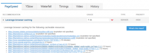 WordPress设置浏览器缓存方法-玩吧资源站