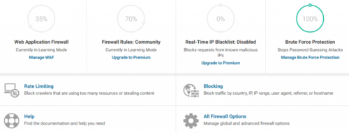 WordPress安全防护 你可以做这些事情-玩吧资源站