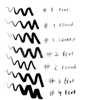 自然粉笔、碳素笔效果PS笔触笔刷-玩吧资源站