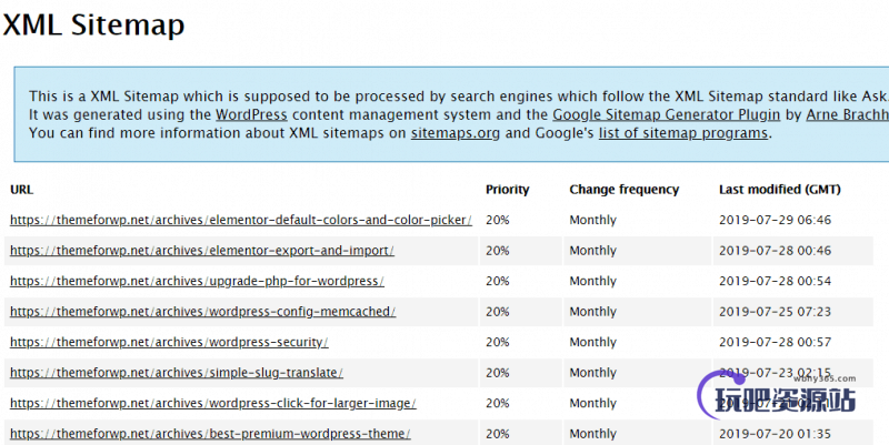 图片[2]-WordPress怎样添加站点地图(Sitemap)-玩吧资源站