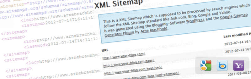图片[1]-WordPress怎样添加站点地图(Sitemap)-玩吧资源站