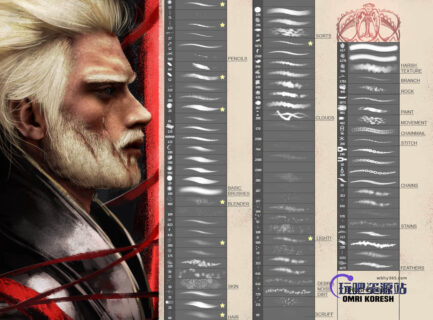 2016奥马里的自制自用Photoshop笔刷包素材下载-玩吧资源站