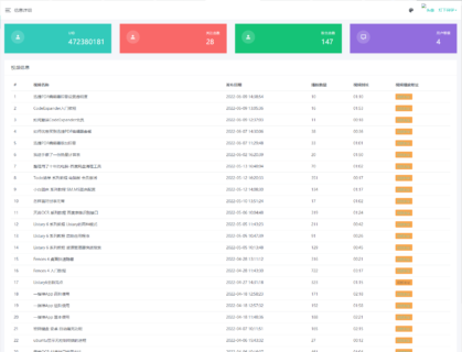 B站UP主实时信息获取展示php源码-玩吧资源站