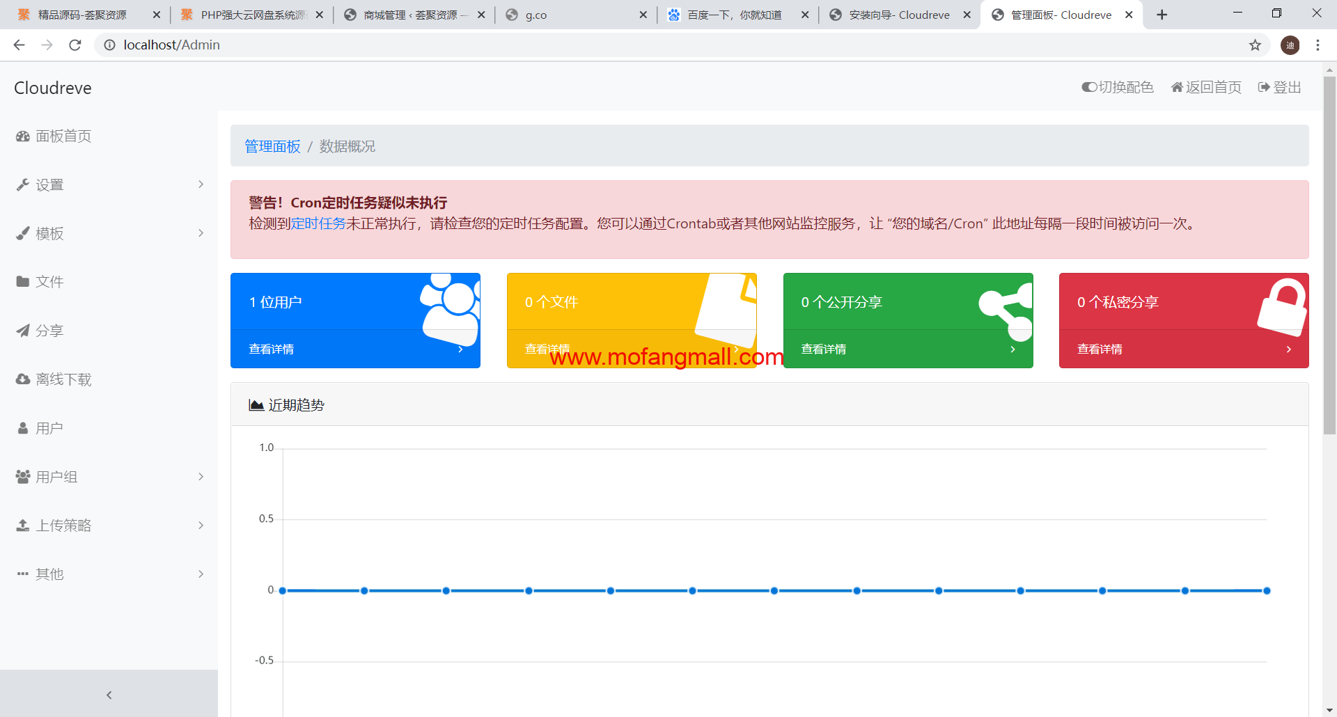 图片[2]-强大的云网盘系统PHP源码+带视频搭建教程-玩吧资源站