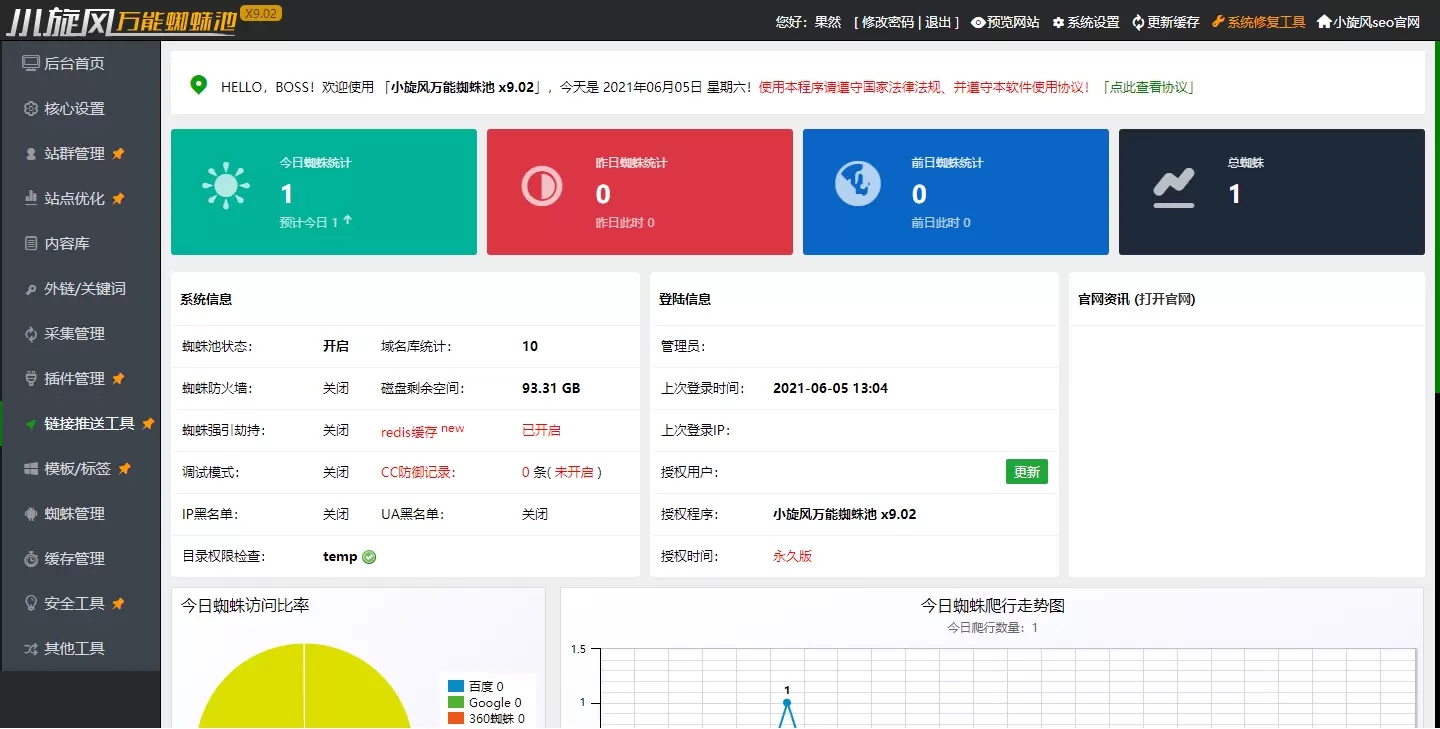A1220小旋风万能蜘蛛池 x9.02完美破解版/站长必备SEO/永久使用/带教程