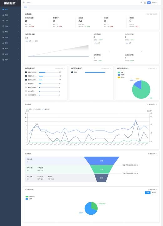 图片[1]-拼团返利电商系统（拼返系统）v2.6-玩吧资源站