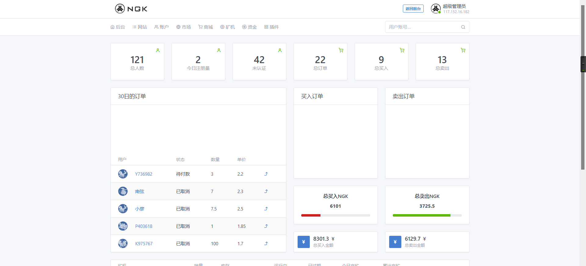 图片[6]-最新NGK区块链源码/NGK矿机挖矿源码/NGK公链程序/数字钱包点对点交易模式/算力-玩吧资源站