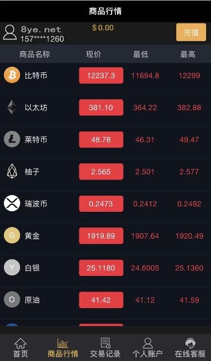 图片[2]-服务器打包的微交易盘/K线修复/带简易教程(源码仅供学习)-玩吧资源站