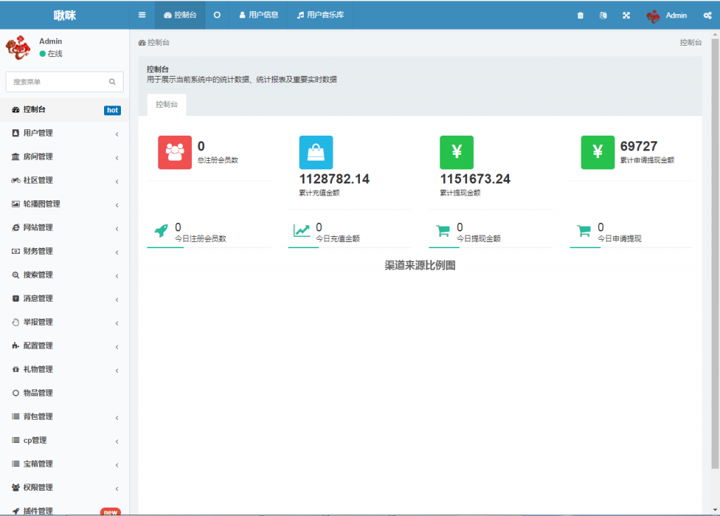 图片[4]-新版语音直播社交APP源码 多人连麦聊天/双端APP源代码 附编译说明-玩吧资源站