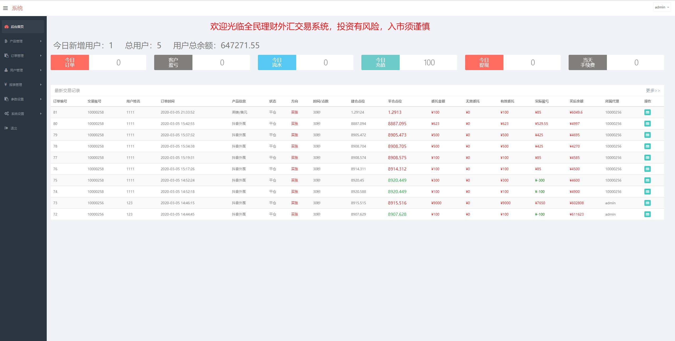 图片[6]-最新至尊外汇微盘交易K线走势正常运营源码+个人免签双支付通道_亲测-玩吧资源站