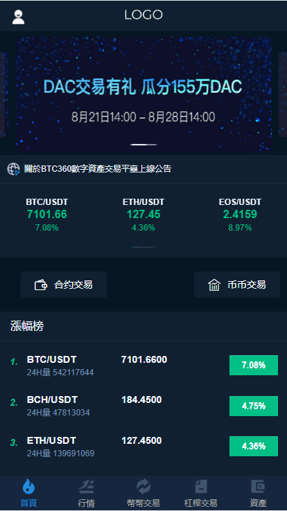 图片[1]-独家首发交易所多语言源码+完整数据+币币交易、法币交易、C2C交易、合约交易_包含币兑中心功能-玩吧资源站