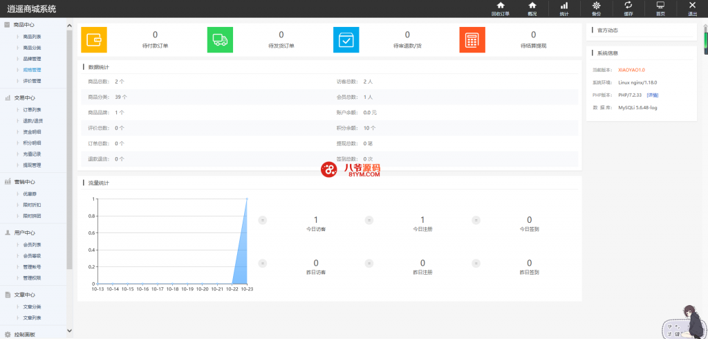 图片[5]-最新更新个人商城带回收功能二开逍遥B2C商城系统精品源码_商用运营级-玩吧资源站
