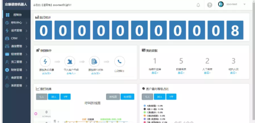 电销机器人PHP源码/AI电话机器人源码/私有云部署+完美可用-玩吧资源站