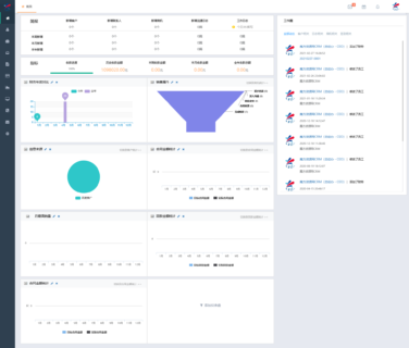 亲测可用_CRM客户关系管理系统 带手机端（资源已下架，不再提供分享）-玩吧资源站
