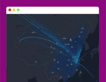 A1523网站访客大数据腾讯地图API展示源码-玩吧资源站