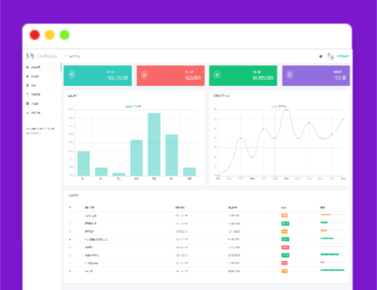 A1524光年(Light Year Admin)后台管理系统模板-玩吧资源站