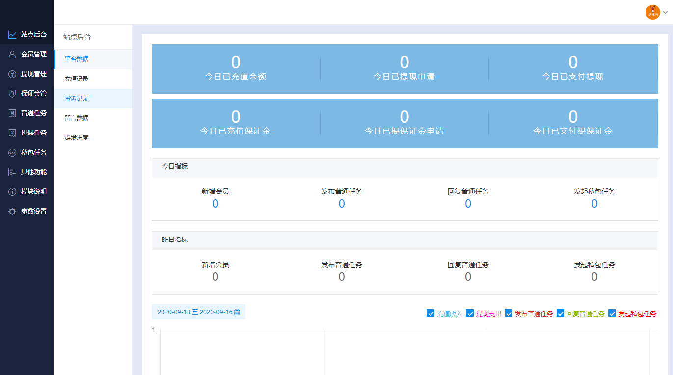 图片[4]-最新2022UI任务悬赏抢单源码附带安装教程-玩吧资源站