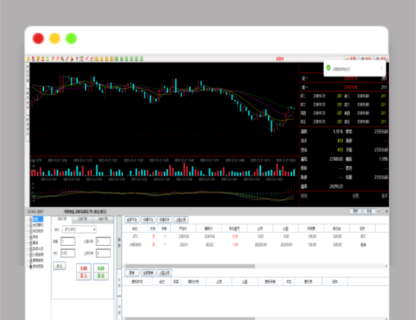 A1540资管软件源码/信管家软件源码/通达信配资/博易大师软件/外汇模拟/MT4外汇-玩吧资源站