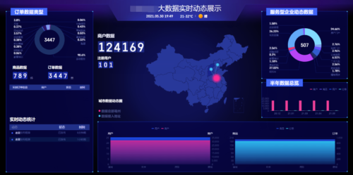 火鸟门户6.1至尊版整合目前所有插件和模块-玩吧资源站