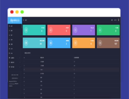 A1567新版骆驼IPTV小肥米iptv管理系统全开源源码可对接EZtv电视直播管理系统-玩吧资源站