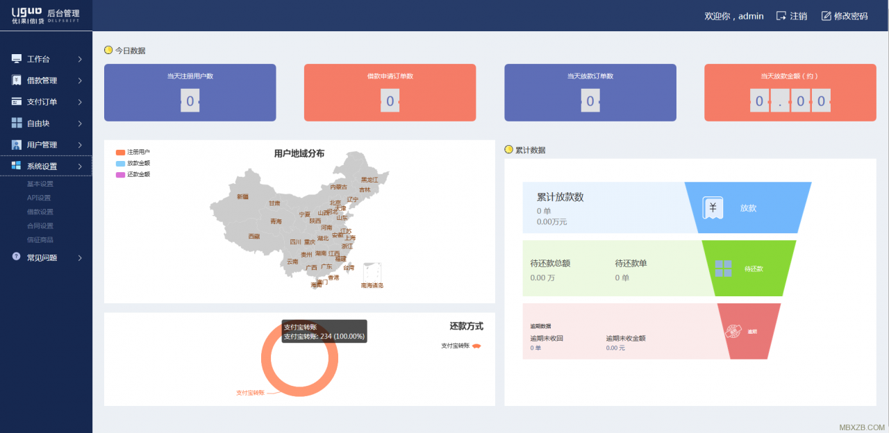 图片[3]-最新小额贷款网络贷款系统源码修复版 可打包成APP+安装教程-玩吧资源站