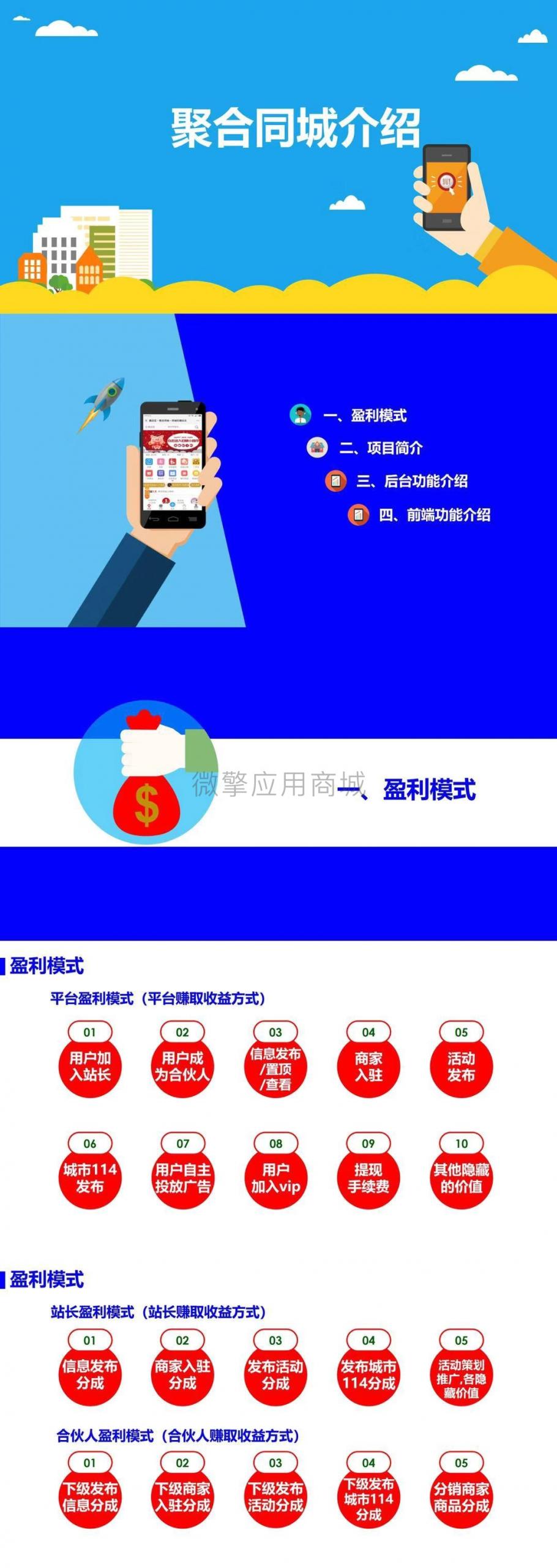 图片[1]-同城聚合平台35.0.0+前端_完整源码-玩吧资源站