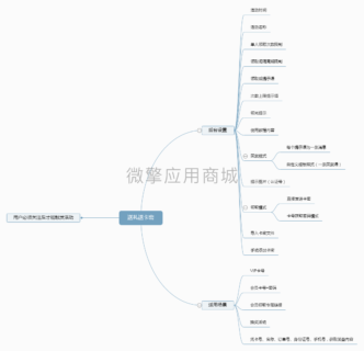 公众号源码 关注送卡密-1.1.27-玩吧资源站