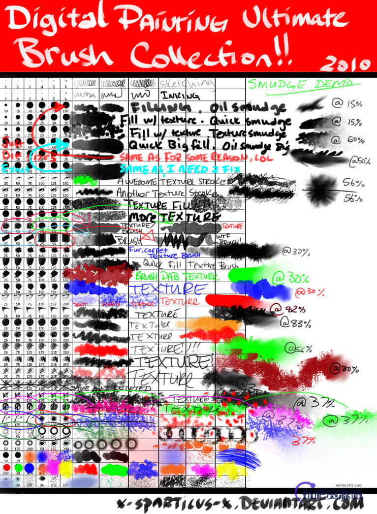 一套多功能涂抹、刻画Photoshop笔刷