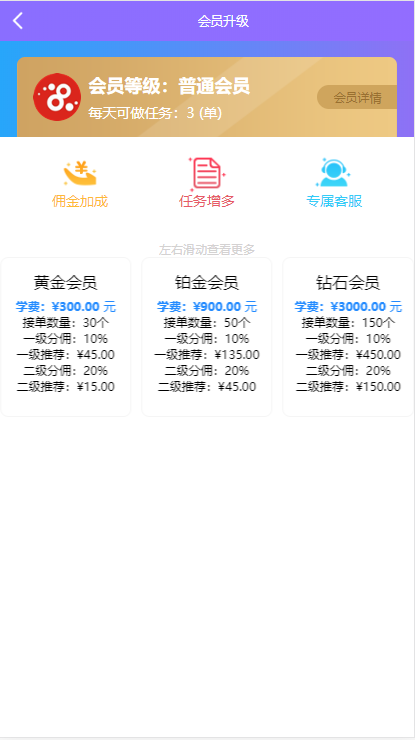 图片[2]-用户定制版短视频点赞系统，支持抖音+快手+刷宝+微视等所有主流短视频评论系统源码-玩吧资源站