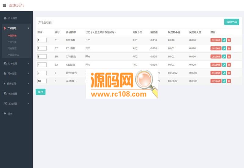 图片[4]-微盘微交易升级版源码，MT4， 外汇，贵金属交易-玩吧资源站