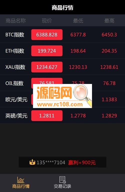 图片[2]-微盘微交易升级版源码，MT4， 外汇，贵金属交易-玩吧资源站