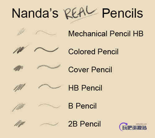 6种铅笔笔触状态Photoshop素描笔刷