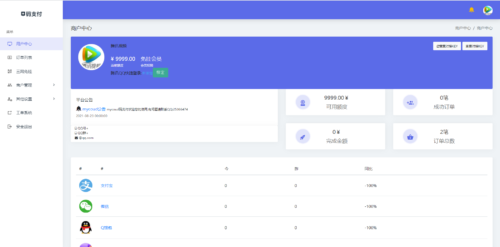 三网免挂码支付系统二维码收款免签支付全开源1.2版本-玩吧资源站