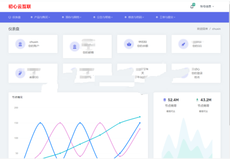 PHP虚拟主机销售系统源码SWAPIDC最新模板-玩吧资源站