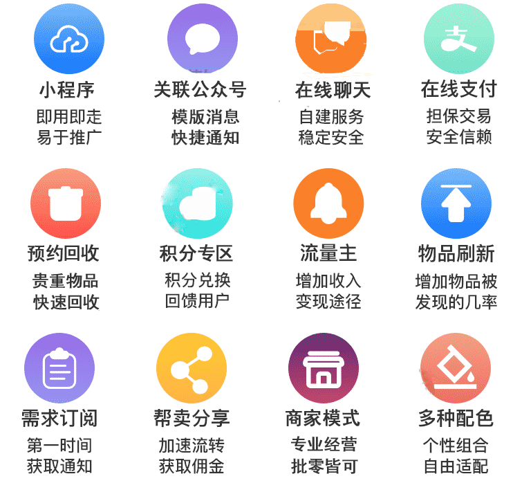 图片[1]-超人社区二手小程序v6.15.2+前端-玩吧资源站