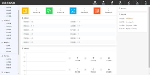 B2C商城系统源码 拼团拼购优惠折扣秒杀-玩吧资源站