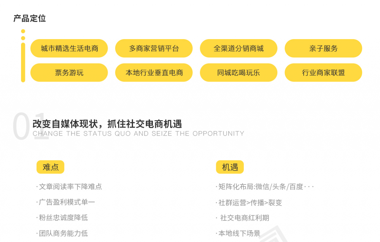 图片[2]-零点城市社交电商小程序v1.8.0+多样前端_完整源码-玩吧资源站