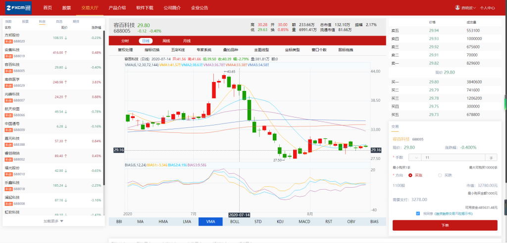 图片[5]-富汇交易所源码/区块链证券股票，指数，科创，期货交易所|虚拟交易|合约币行情交易+代理系统+视频教程-玩吧资源站