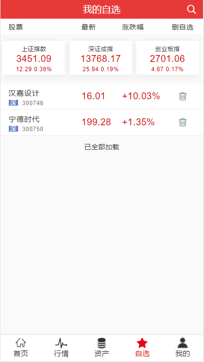 图片[14]-富汇交易所源码/区块链证券股票，指数，科创，期货交易所|虚拟交易|合约币行情交易+代理系统+视频教程-玩吧资源站