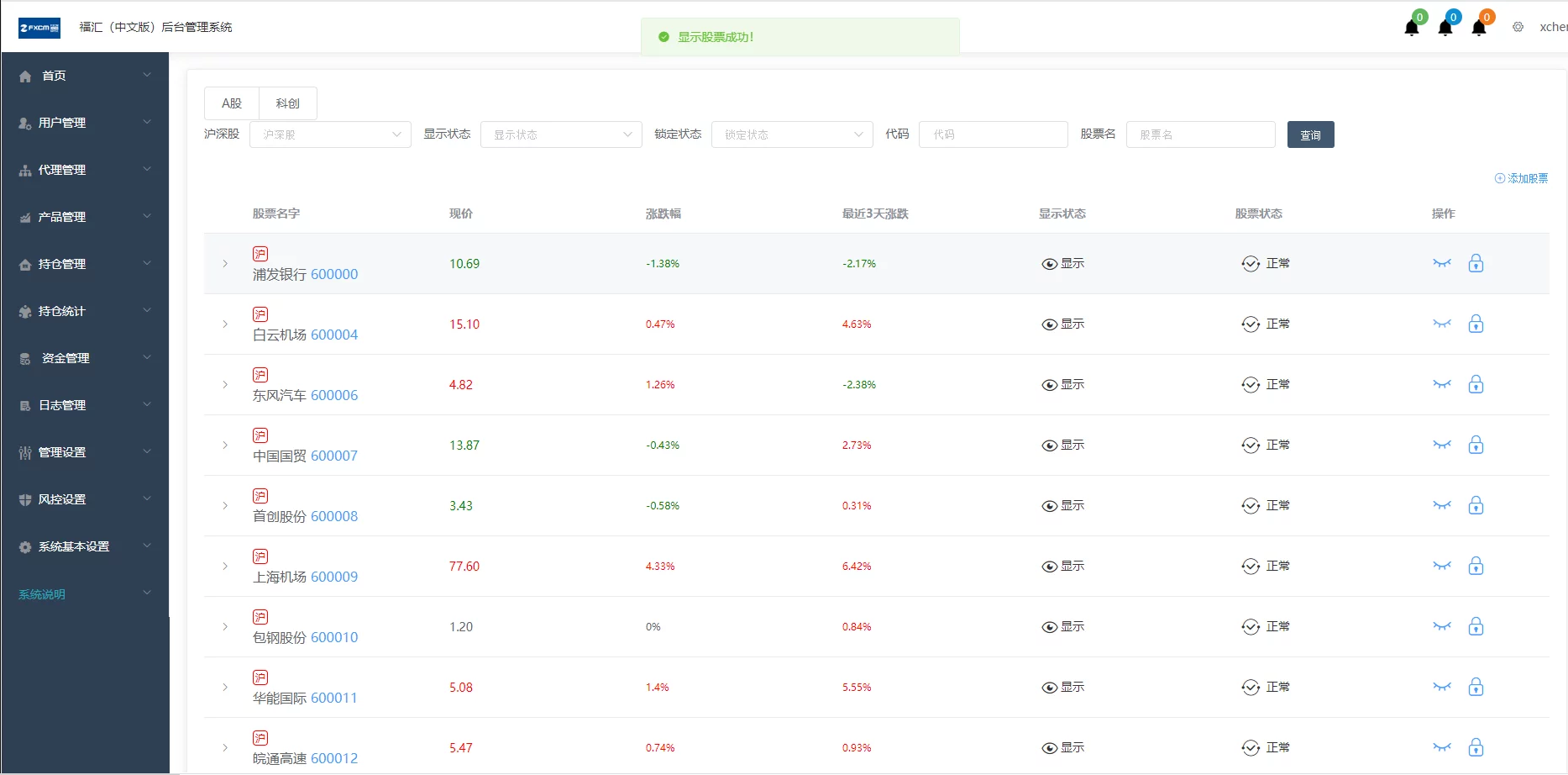 A1393富汇交易所V3.0版源码+区块链证券股票+期货交易所+虚拟交易+代理系统源码